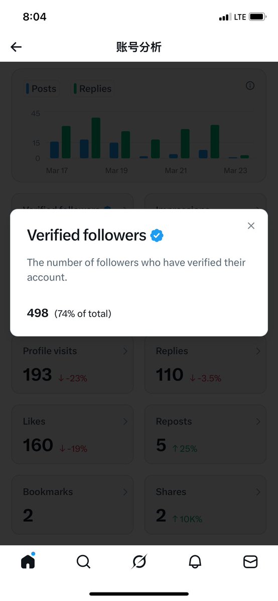 安安｜Anna tweet media