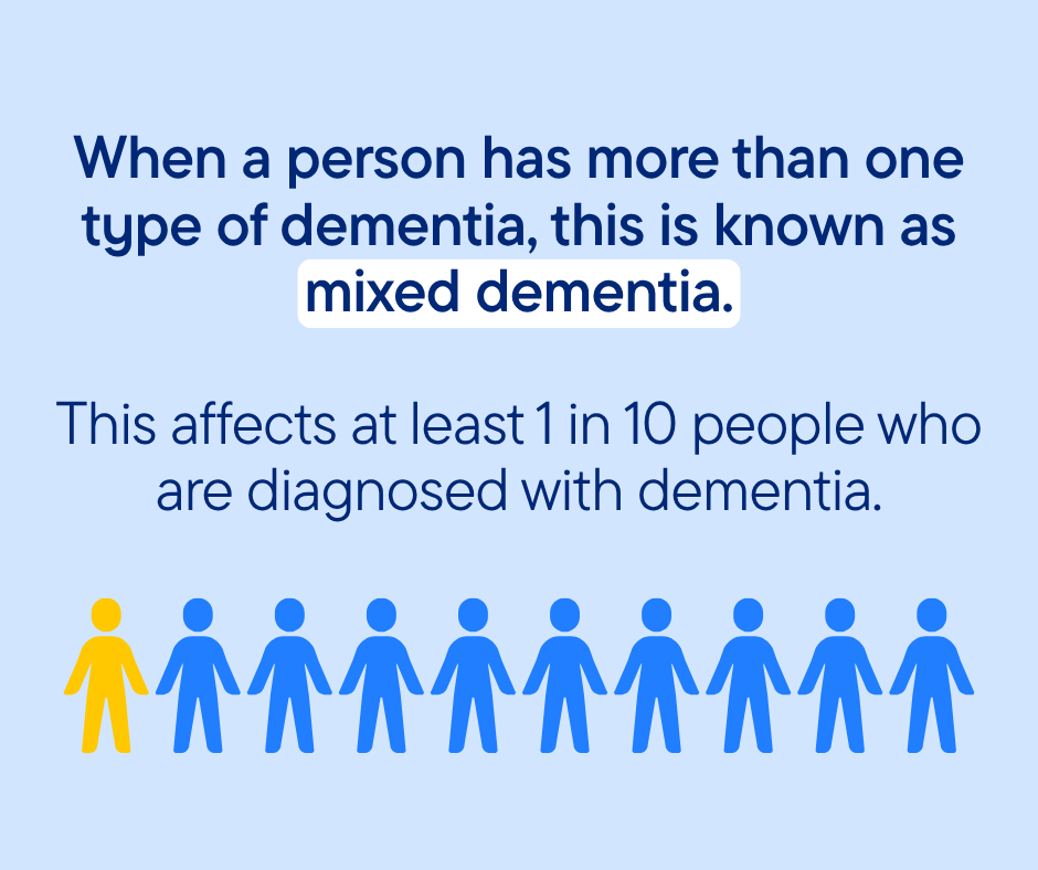 Alzheimer's Society tweet media