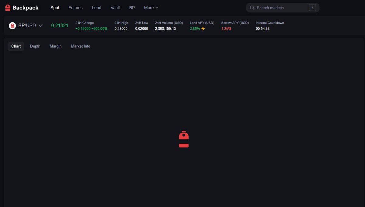 Rodrigo Moura Crypto tweet media