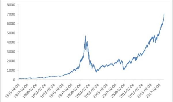anacedeo1's tweet photo. 🌍Dual-engine giant soars! $AMZN AWS surges on AI cloud demand, global e-commerce monopoly, stock breaks all-time highs, massive capital inflow. New main rally officially started! 

#AMZN #AWS #ecommerce #cloudstocks #stockbreakout #wallstreetinvesting #techrally https://t.co/Bt7jZCPJr6