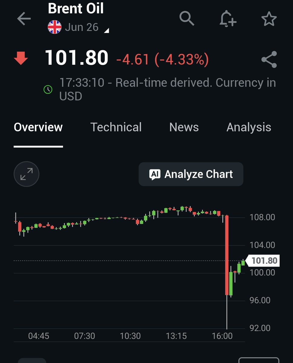 Alok Jain ⚡ tweet media