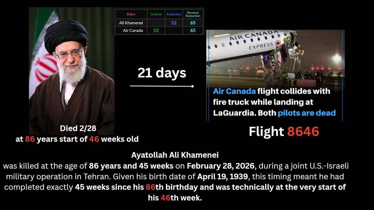 DeKoding with Kodi tweet media