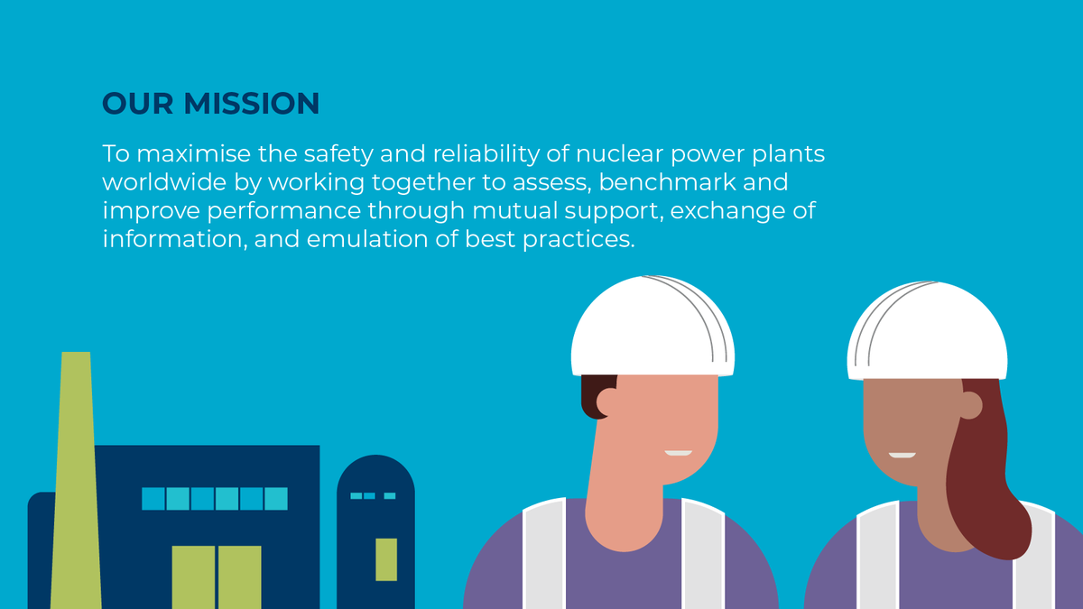 WANOComms's tweet image. 🚀 Did you know ❓ the World Association of Nuclear Operators (WANO) unites 👏 every #company 🏭 and #country 🌐 in the world, that has not only an operating commercial #nuclear power plant but new units under construction, to achieve the highest possible standards of nuclear