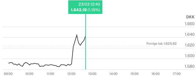 Andreas Plesner tweet media