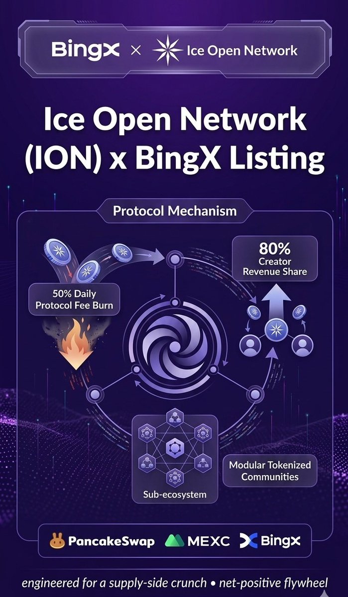 BoredCaesar (Ø,G)🥱 tweet media