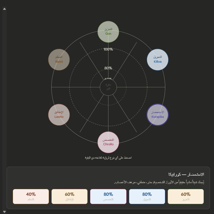 AI SHOW || مسفر tweet media