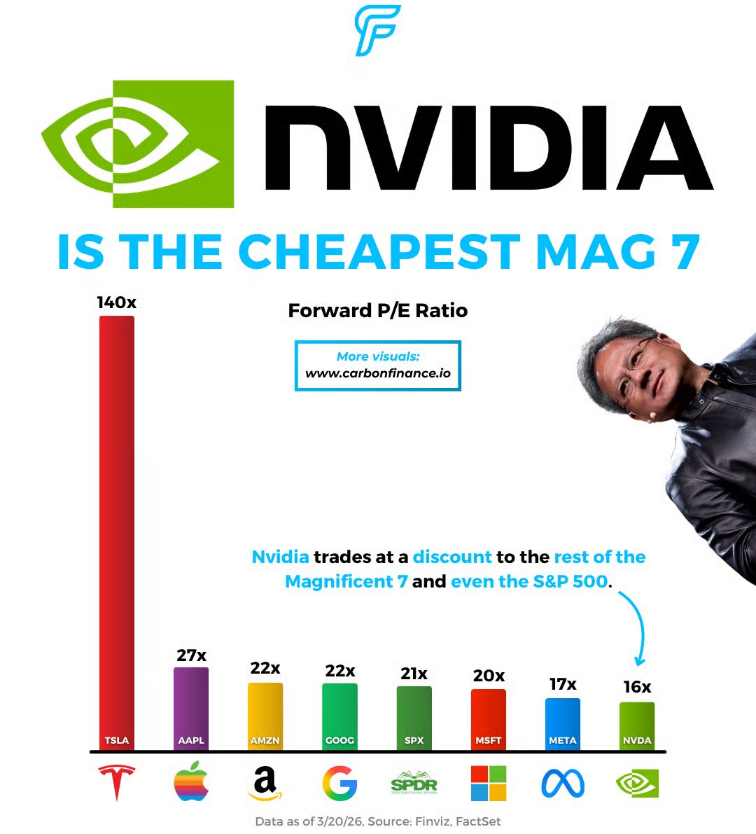 Jorge Sieiro tweet media