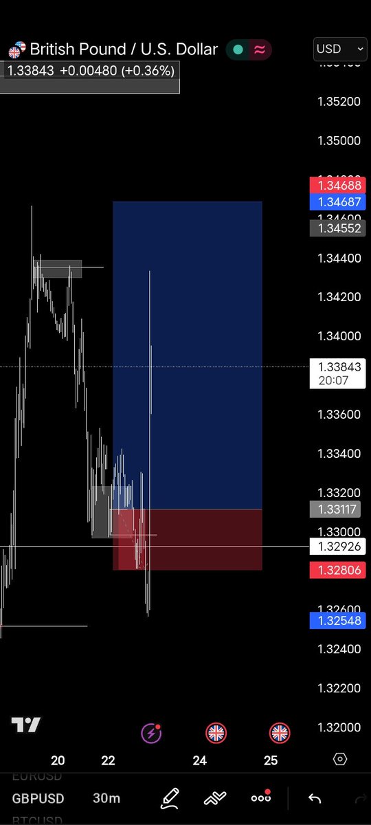 RAYO💲 tweet media