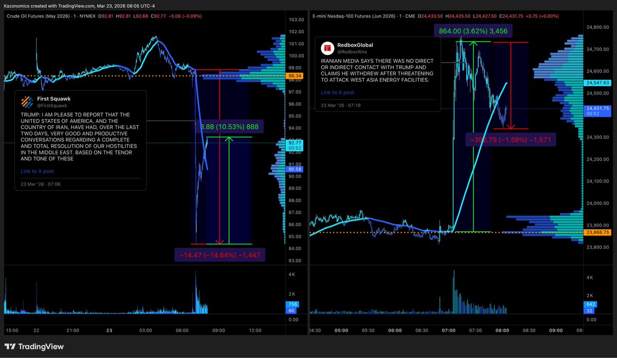 Winternomics tweet media