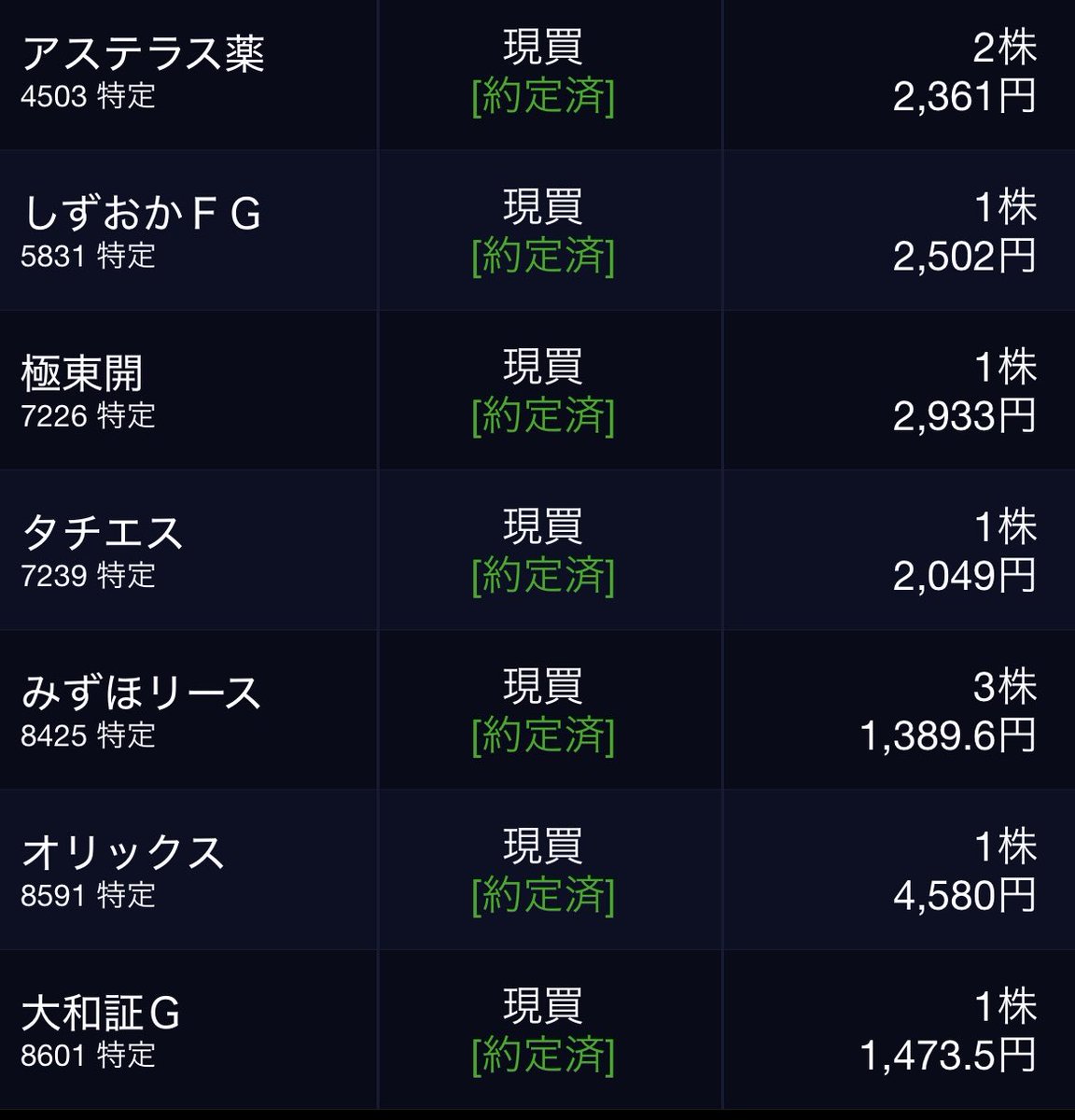 金ちゃんのへっぽこ投資 tweet media