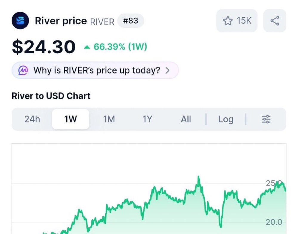 Crypto Muslima ☪️ tweet media