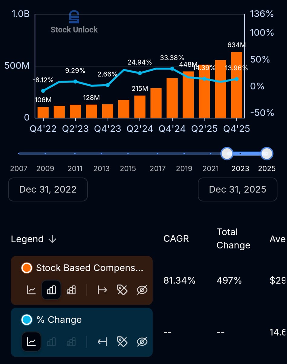 David Perlmutter tweet media