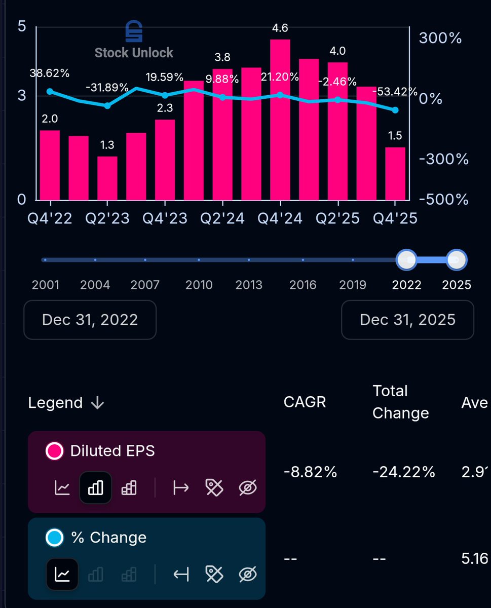 David Perlmutter tweet media