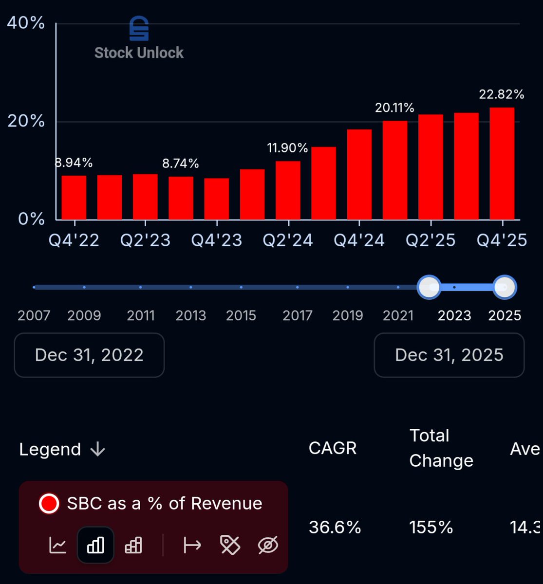 David Perlmutter tweet media
