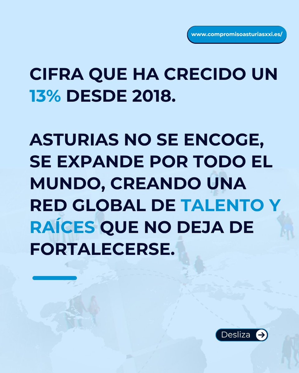 Compromiso Asturias tweet media