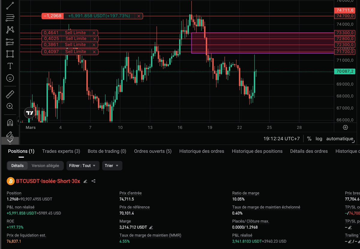 Crypto Futur tweet media