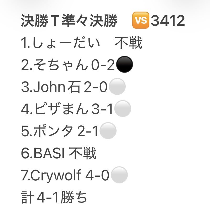 しょーだい tweet media