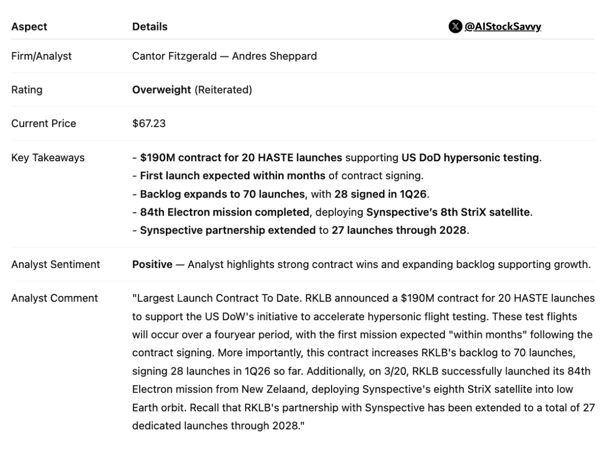Hardik Shah tweet media