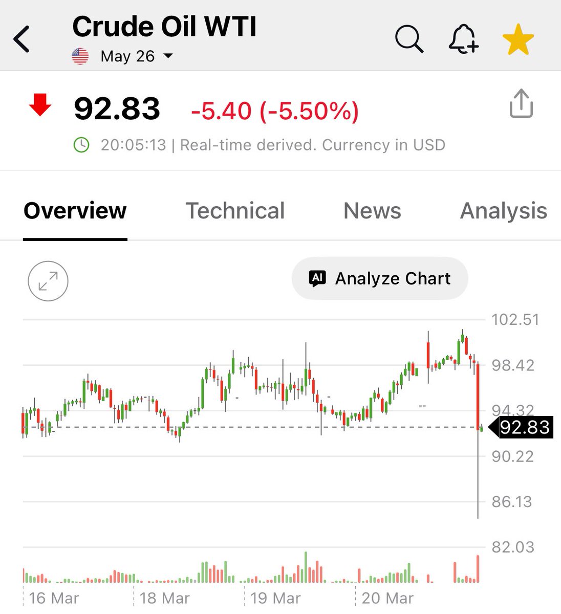 JustDario 🏊♂️ tweet media