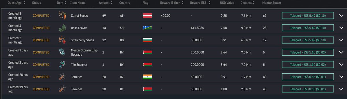 GR4NRAUD3🌎2️⃣ tweet media