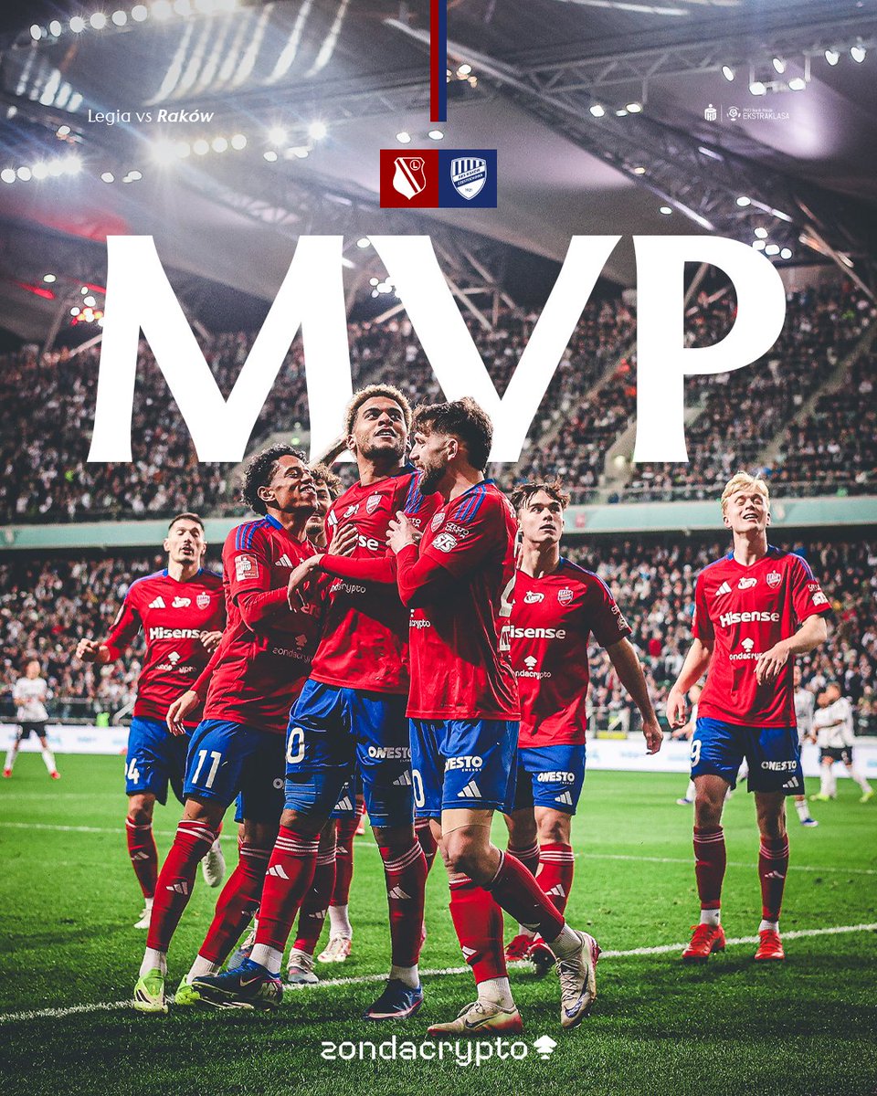 Raków Częstochowa tweet media