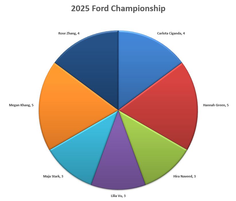 The Hamdawg tweet media