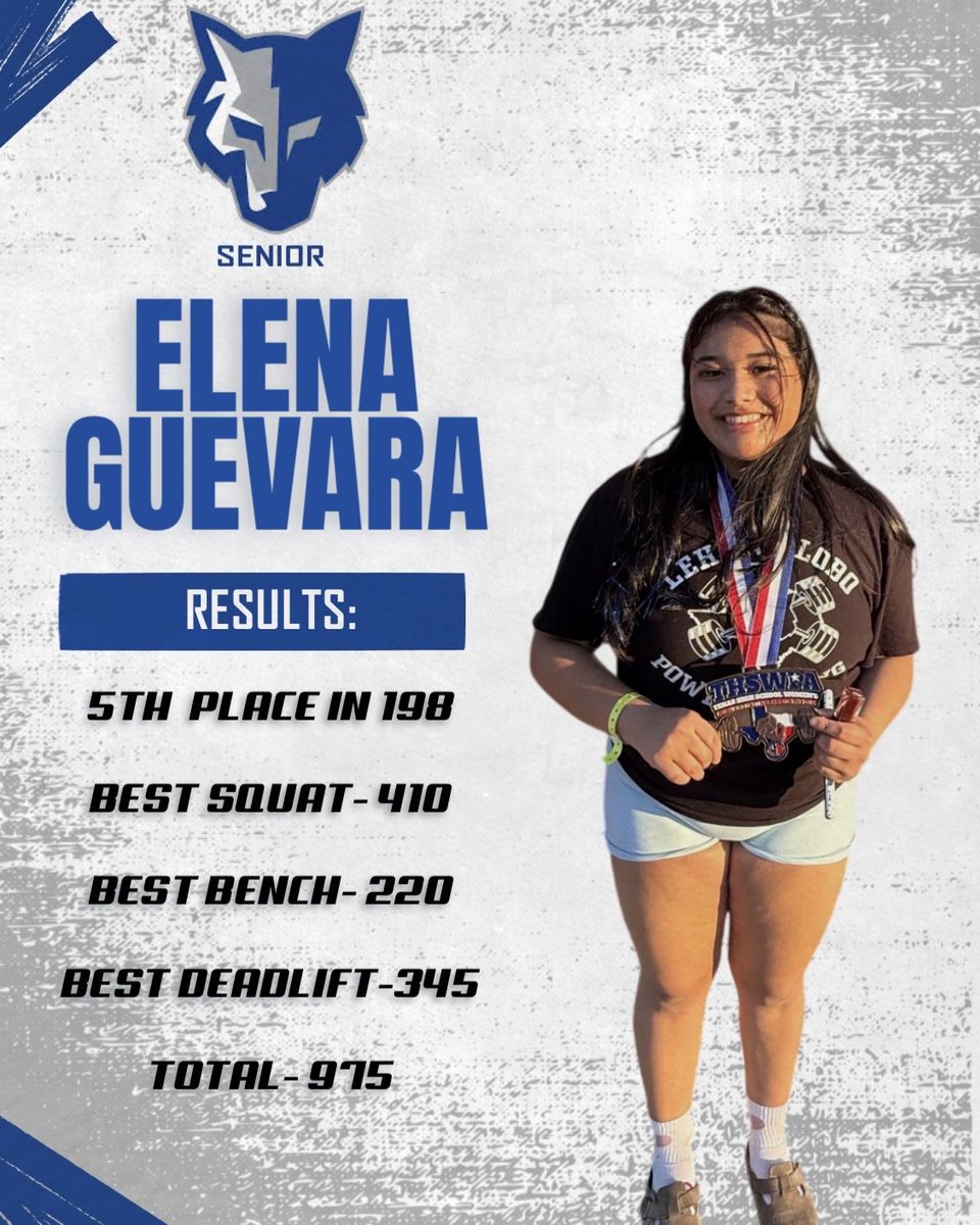 Lobo Powerlifting tweet media