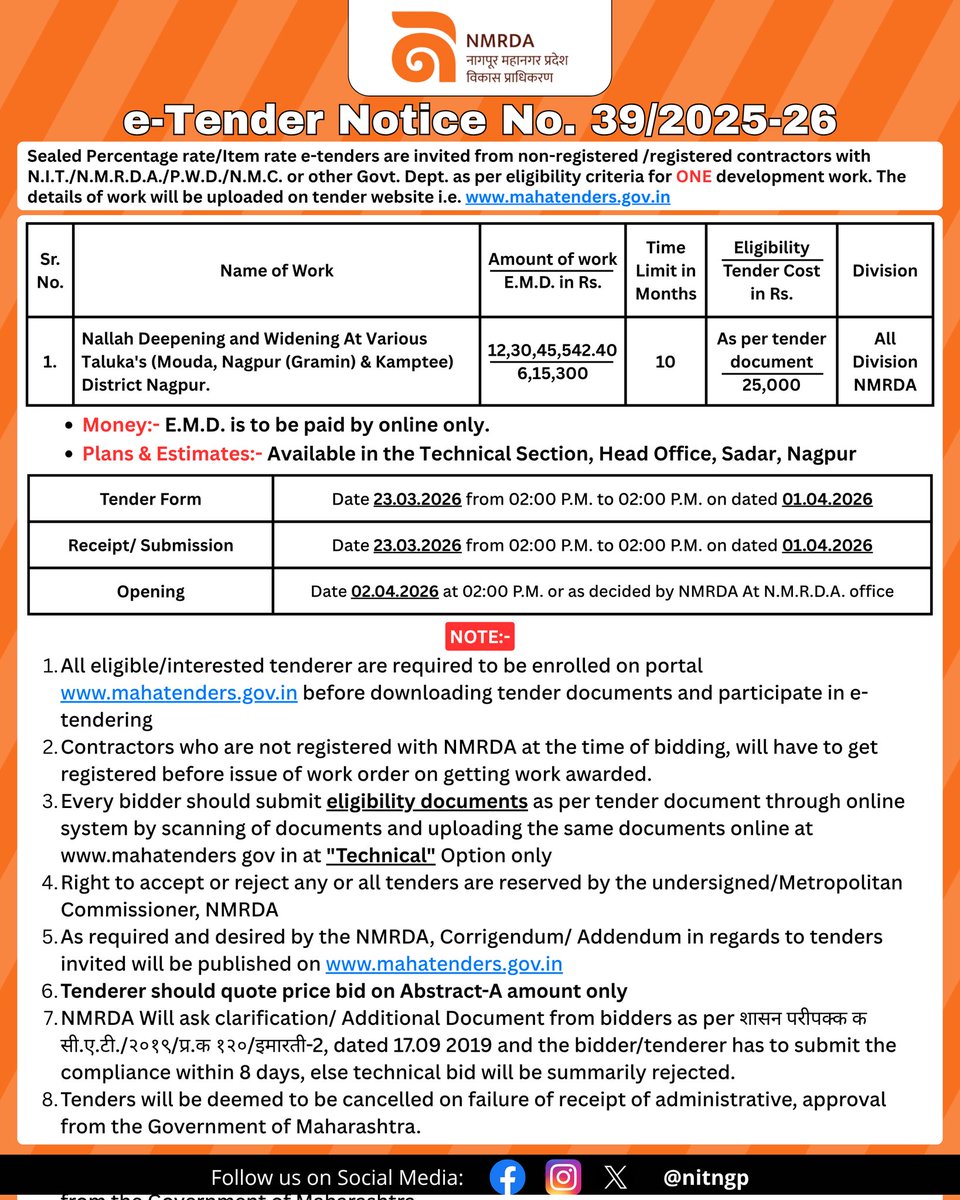 Nagpur Improvement Trust / NMRDA tweet media