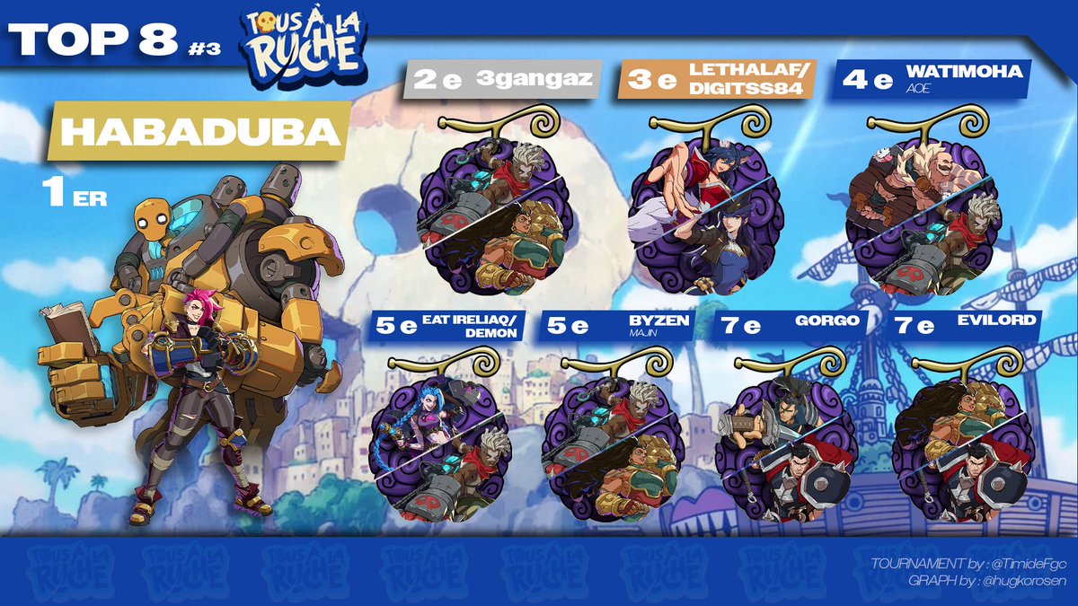 TIMIDE ➡️Viennality tweet media