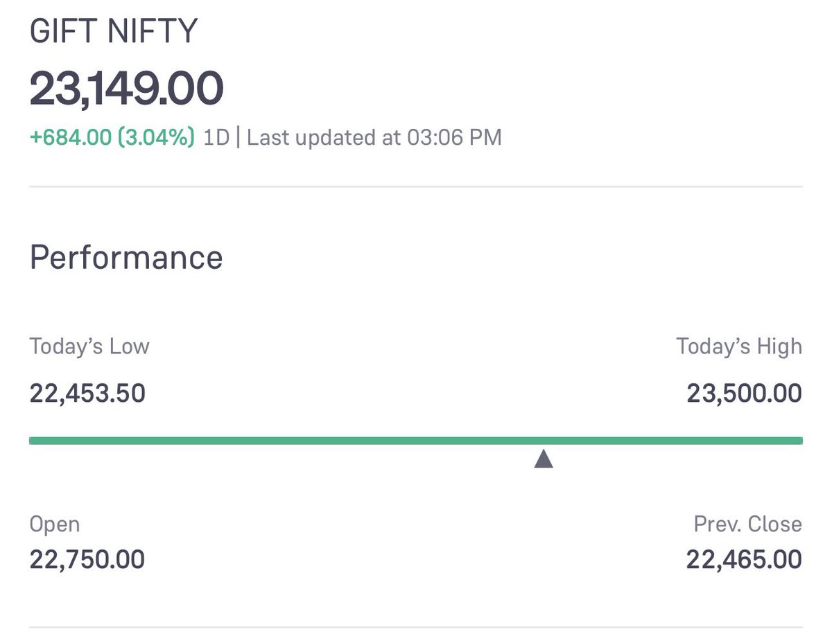 சங்கர் கிருஷ்ணன் 🇮🇳 tweet media