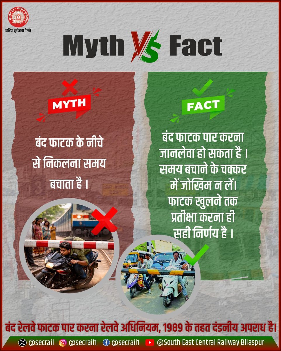 secrail's tweet image. #MythVsFact 🚫✅
बंद रेलवे फाटक के नीचे से निकलना समय बचाना नहीं, बल्कि गंभीर जोखिम है!
बंद रेलवे फाटक पार करना रेलवे अधिनियम, 1989 के तहत दंडनीय अपराध है। 
सुरक्षित यात्रा के लिए फाटक खुलने तक प्रतीक्षा करें- यही समझदारी और आपको संरक्षित रखने का सही निर्णय है।

#SafetyFirst