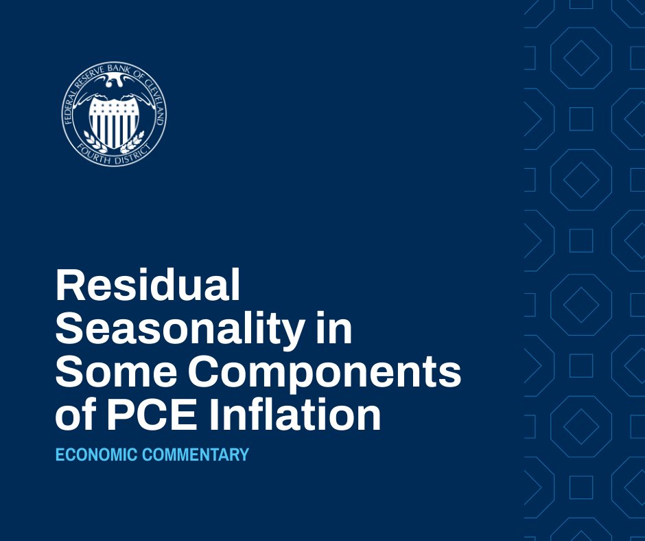 ClevelandFedResearch tweet media