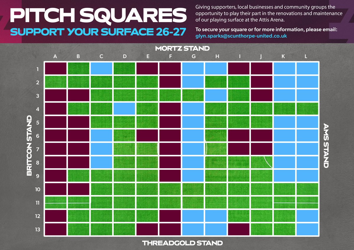 Scunthorpe United FC tweet media