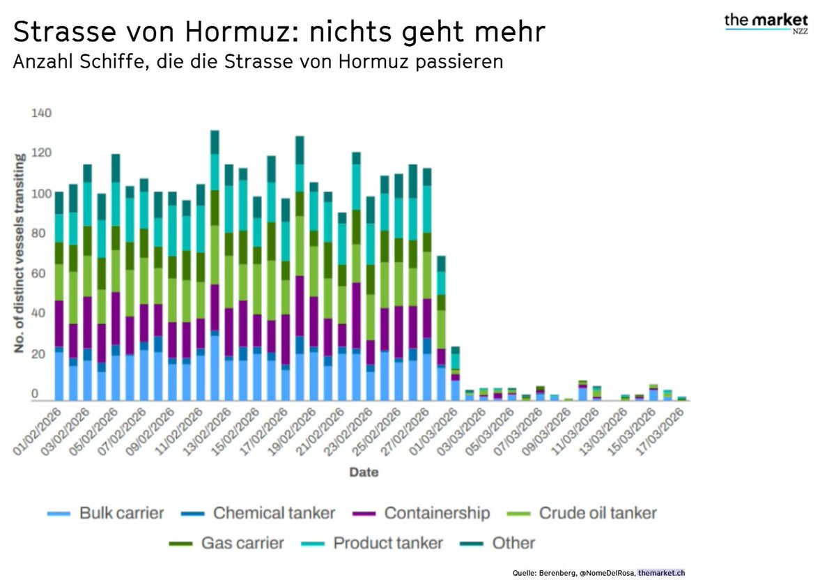 Fuertner tweet media