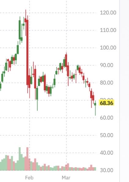 SF Giants Fan tweet media