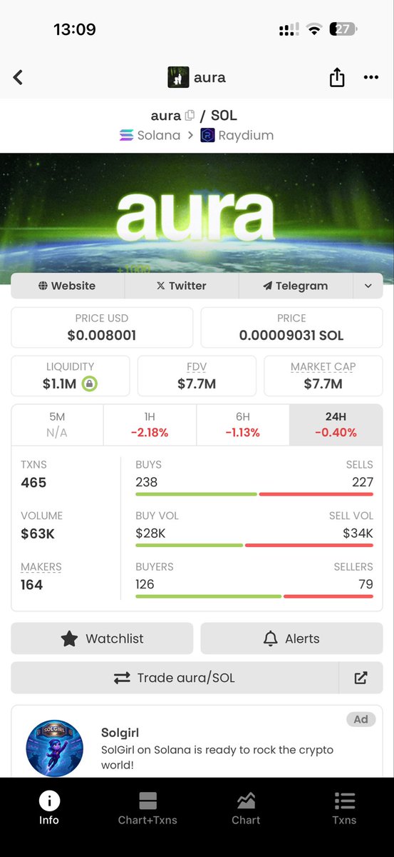 Auranary tweet media