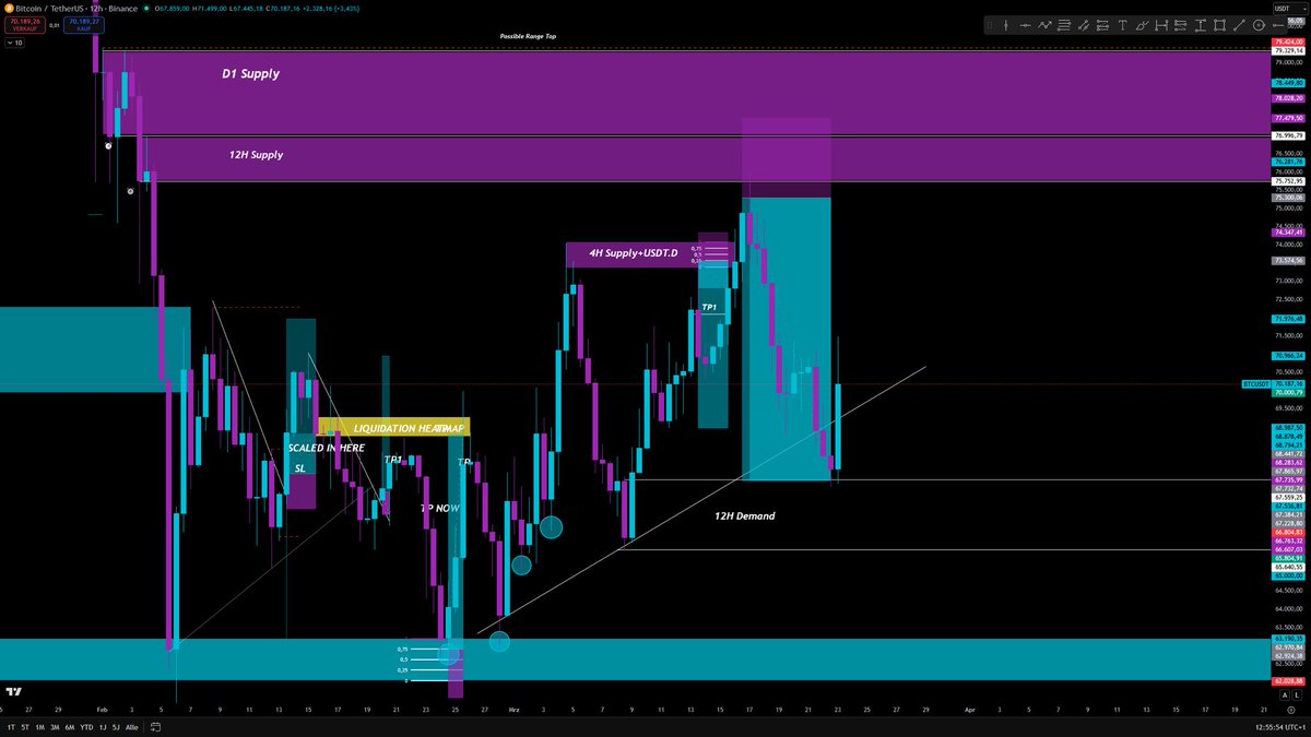 ApexTrader tweet media
