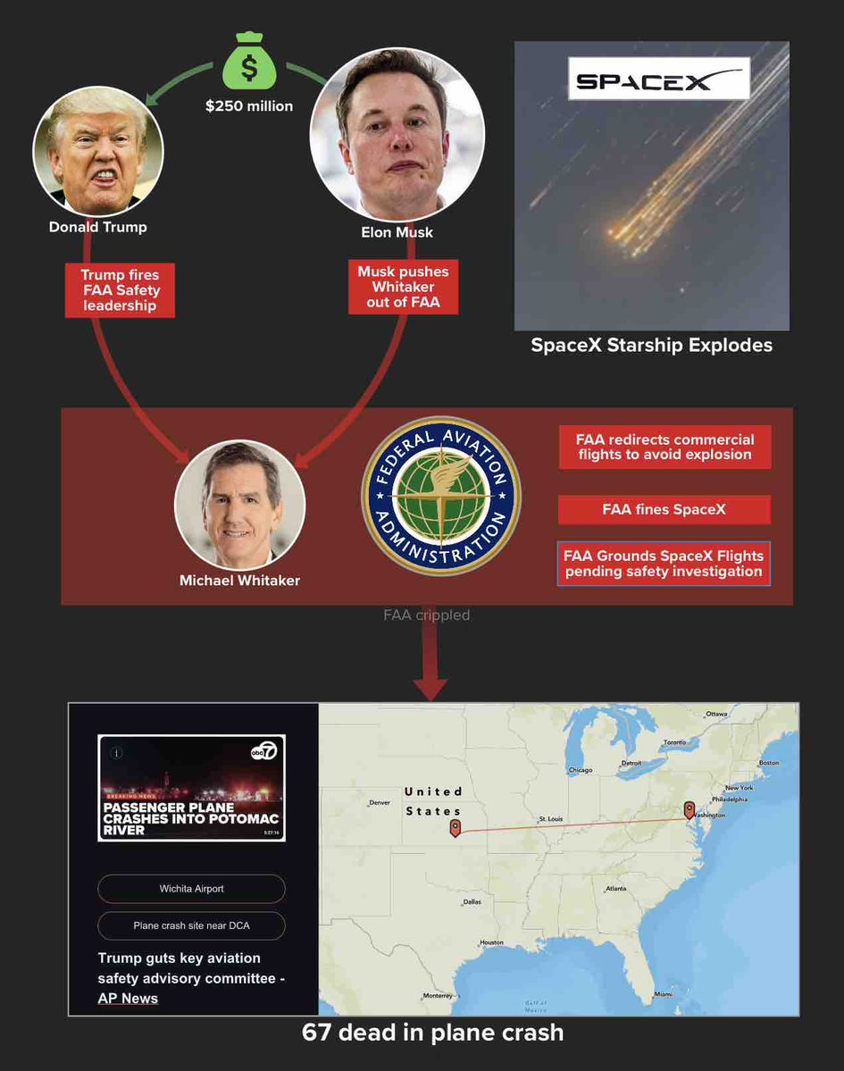 TheDemocracyLabs and @demlabs.bsky.social tweet media