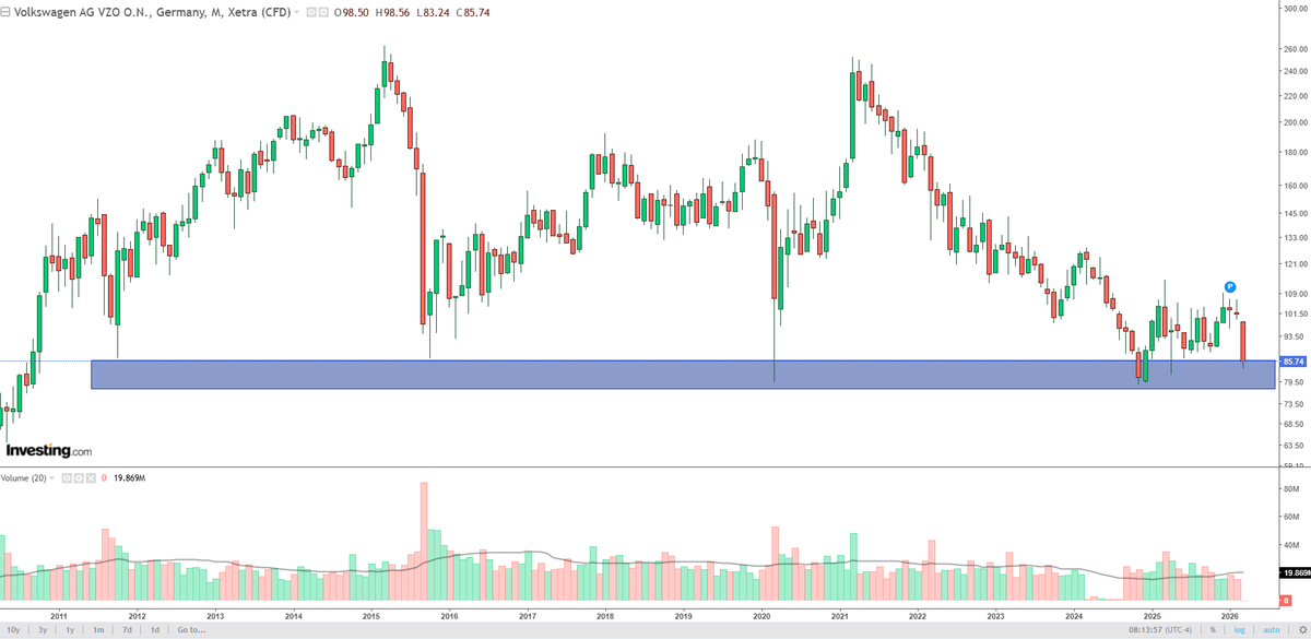 AlgoTradingBots tweet media