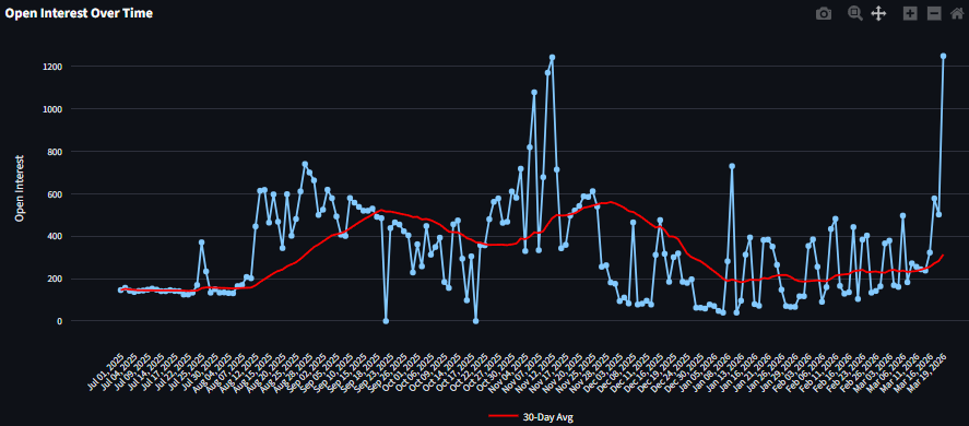 no benchmark tweet media