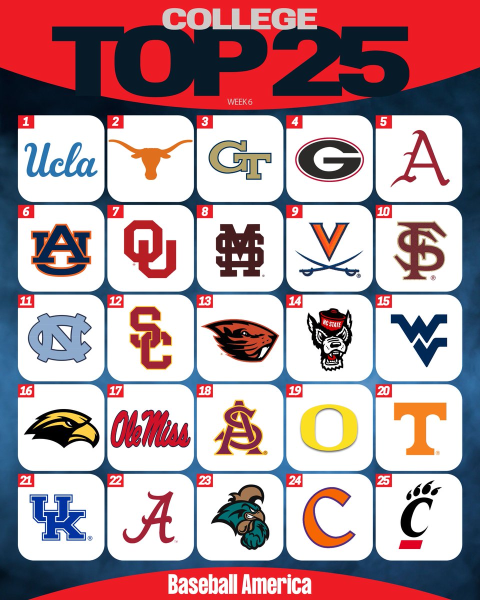 Baseball America tweet media