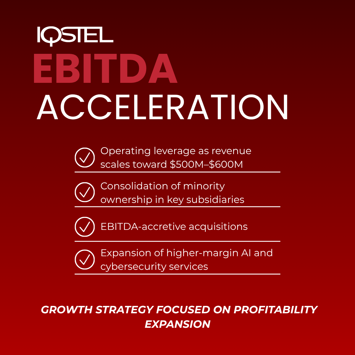 IQSTEL Inc. (NASDAQ: IQST) tweet media