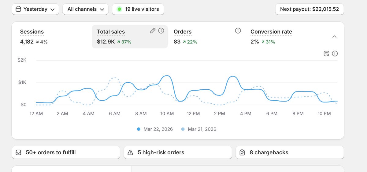 Ecom Matteo tweet media