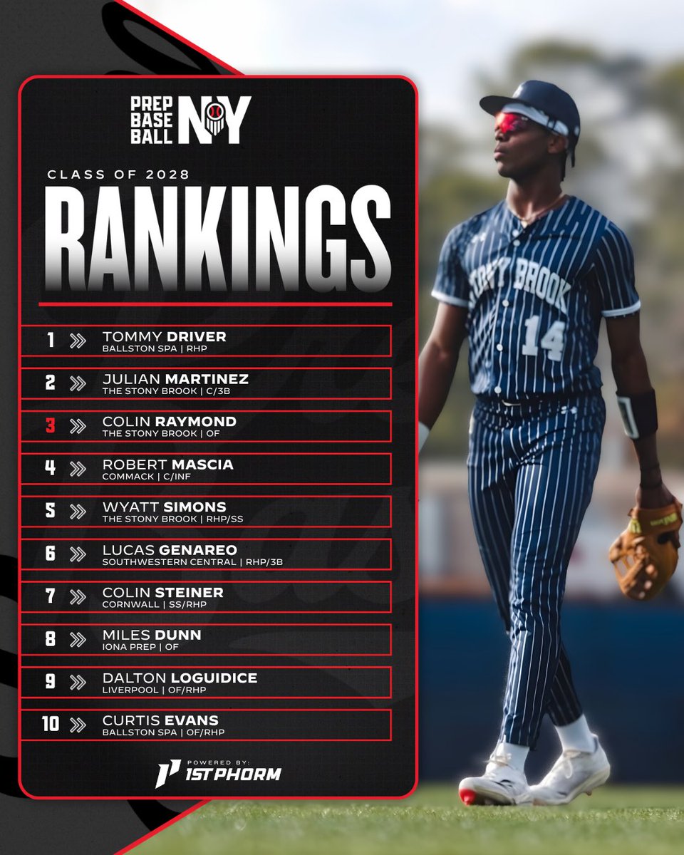 Prep Baseball New York tweet media
