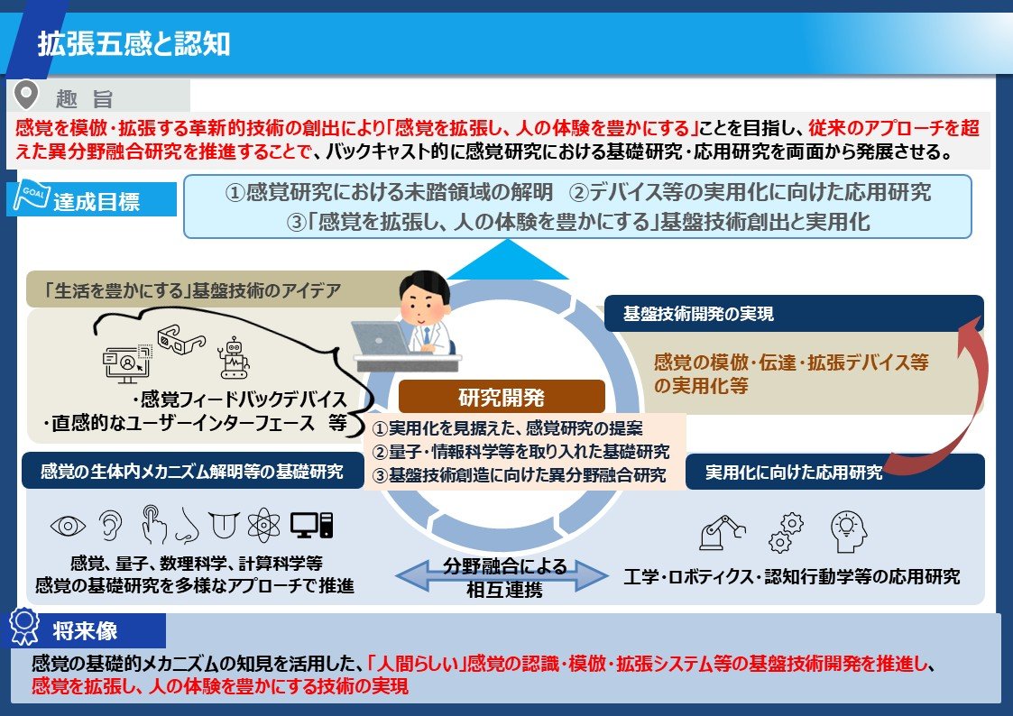 somekita@特発性血小板減少症＠EBIちゃん号 tweet media