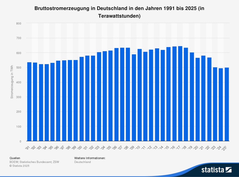 Maik Kretschmar tweet media