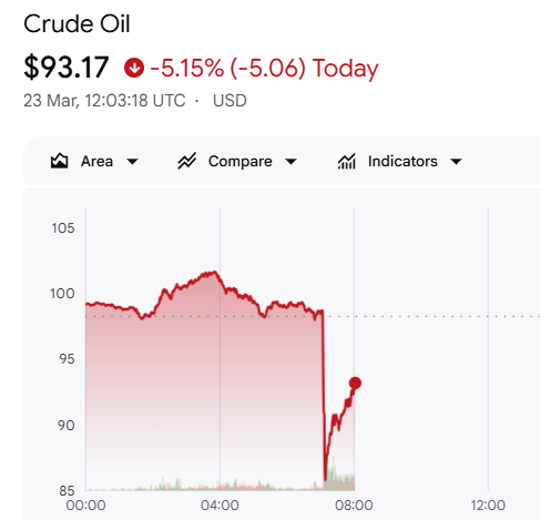 Mike Bird tweet media