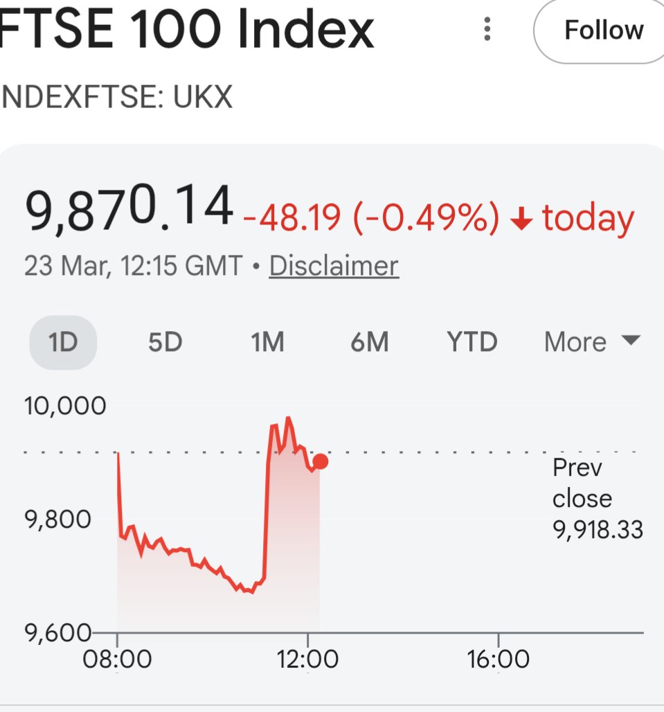 David Walters tweet media
