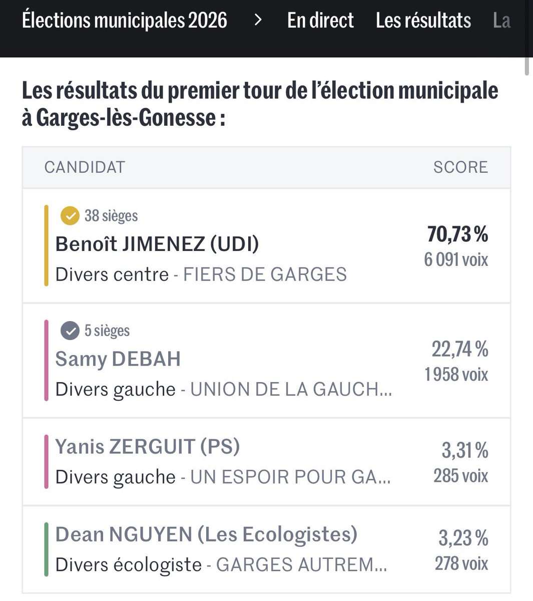 Vincent Lautard tweet media