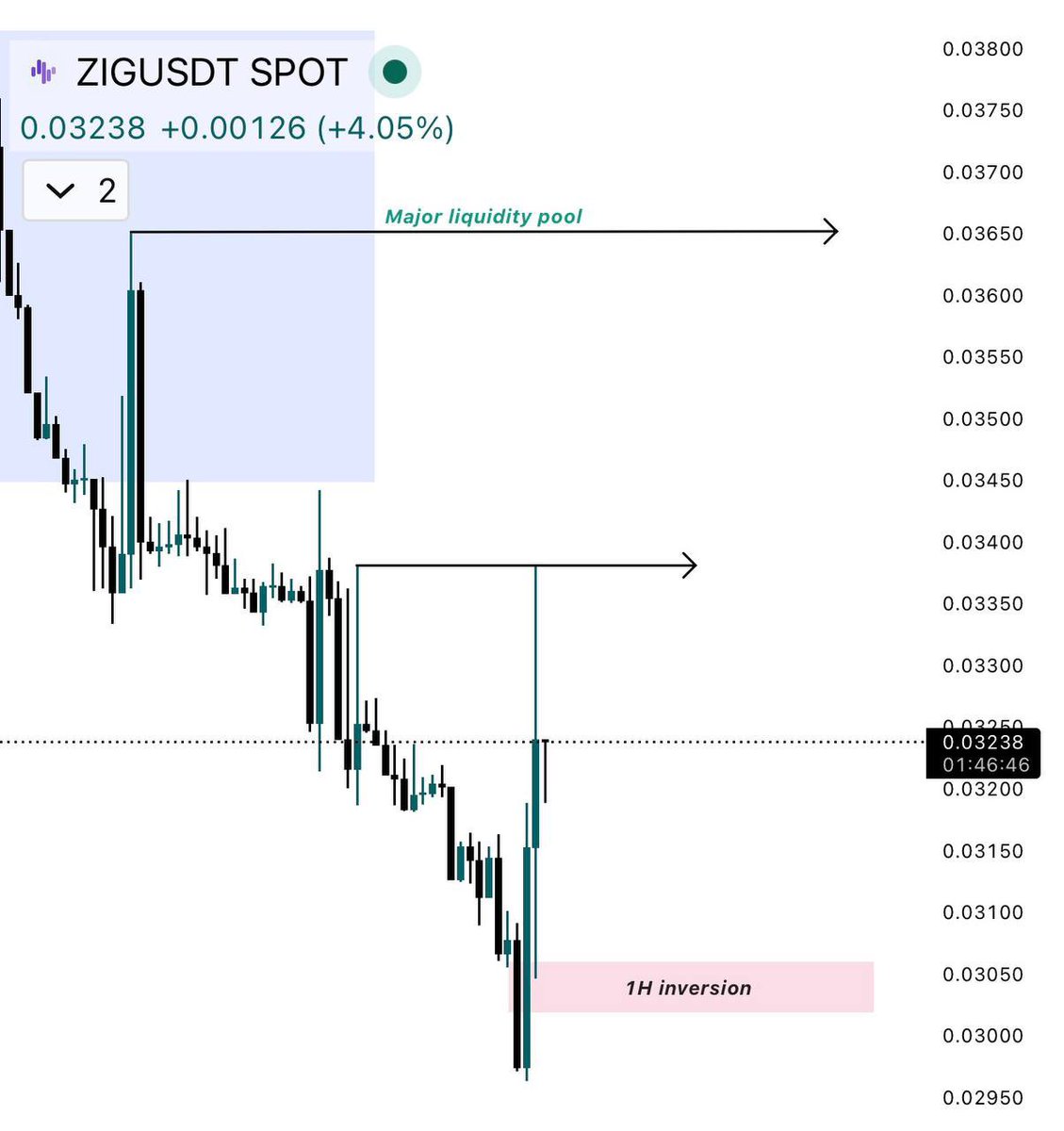 Cipher X tweet media